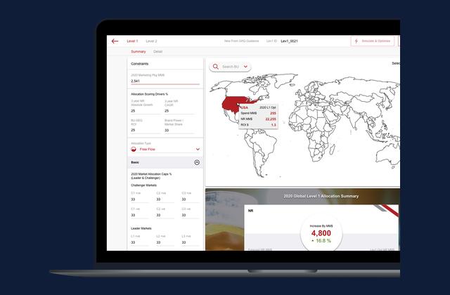 Global Resource Allocator for AB InBev