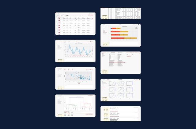 MROI Modeller for AB InBev