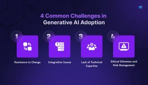 4 Common Challenges in Generative AI Adoption