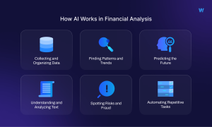 How AI works in Financial Analysis