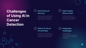 Challenges of AI in Cancer detection