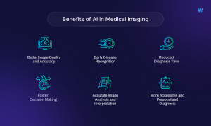 Benefits of AI in Medical Imaging
