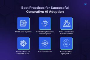 Best practices for successful Generative AI adoption