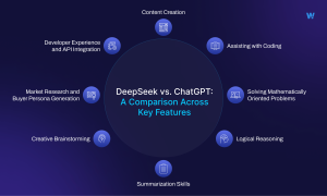 DeepSeek vs. ChatGPT: A Comparison Across Key Features