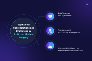 Ethical Considerations and Challenges in AI-Driven Medical Imaging