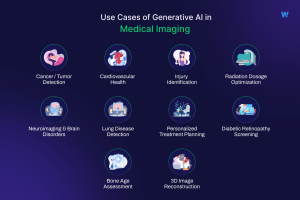 Use Cases of AI in Medical Imaging 