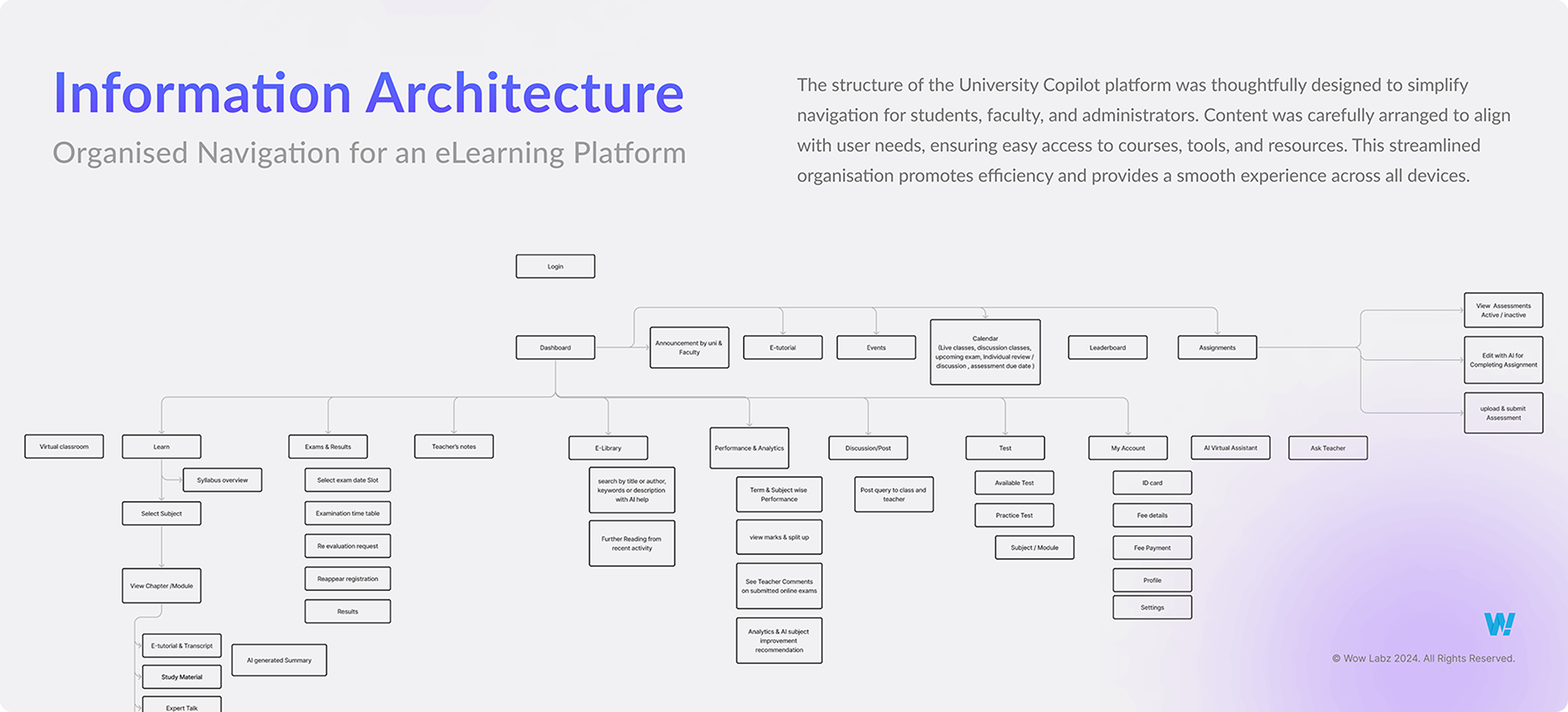 university-copilot-4