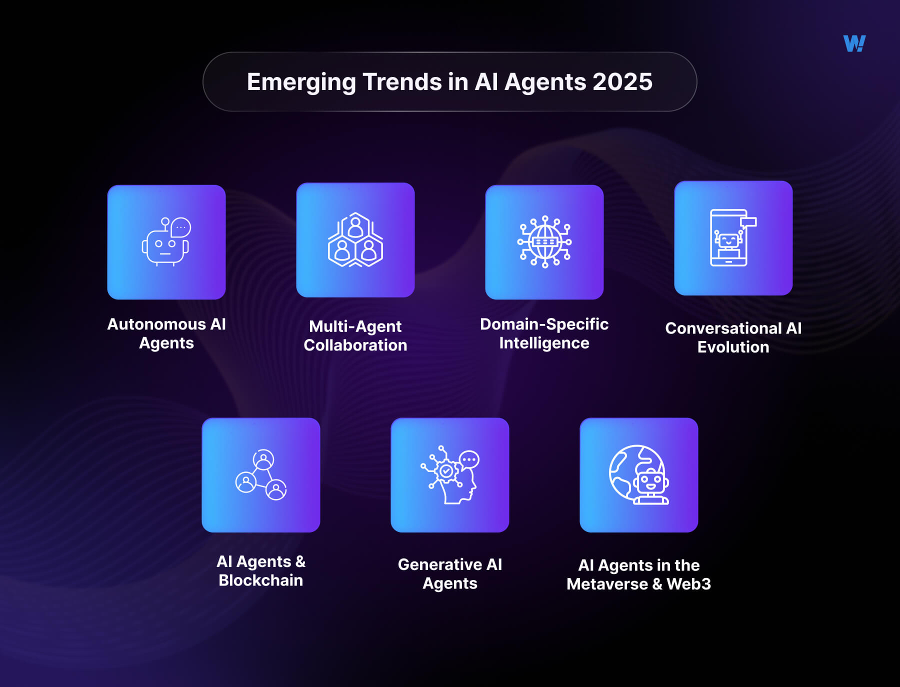 Emerging Trends in AI Agents