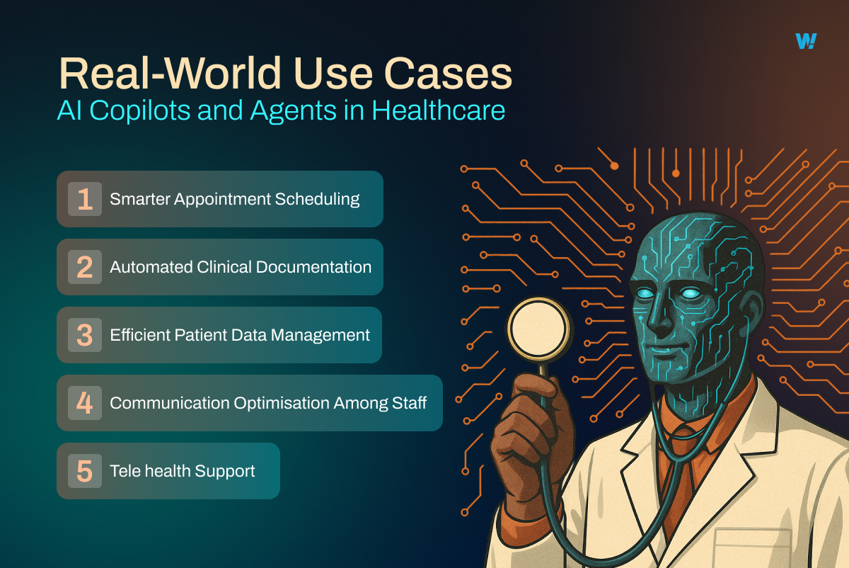 Real-World Use Cases of AI Copilots and AI Agents in Healthcare