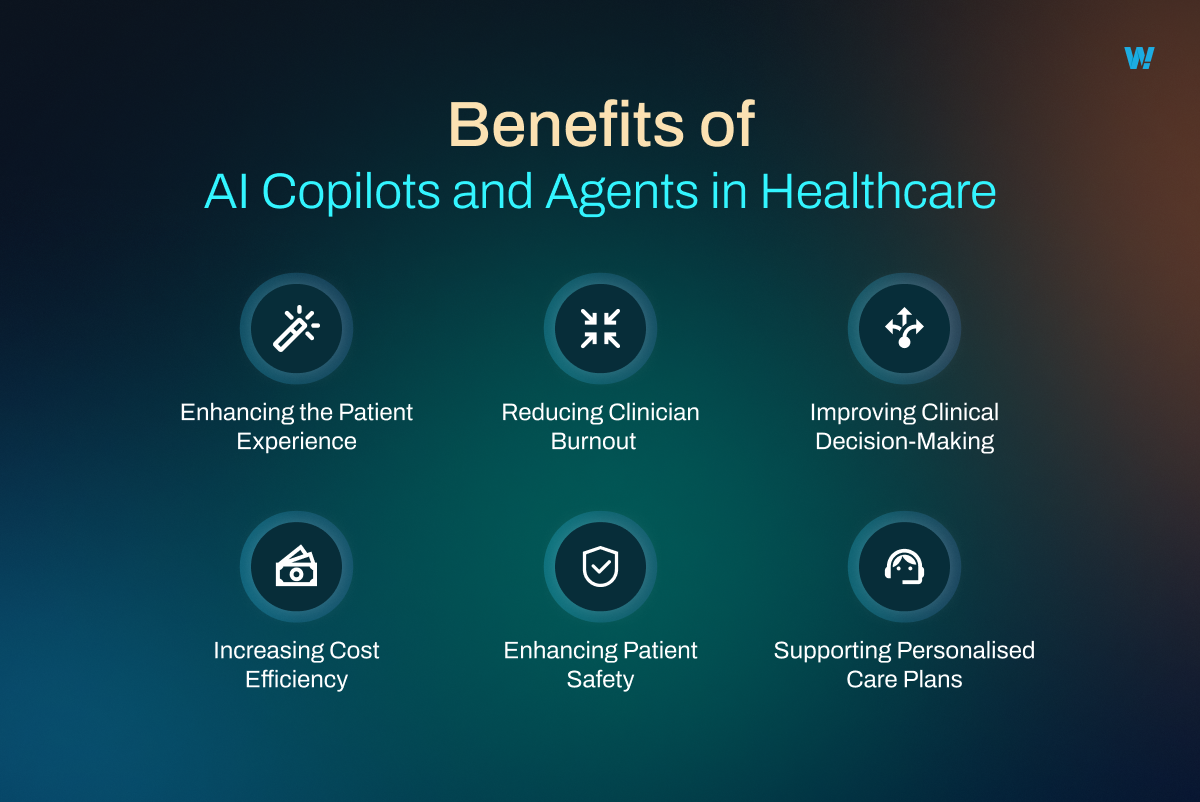 The Benefits of AI Copilots and Agents in Healthcare