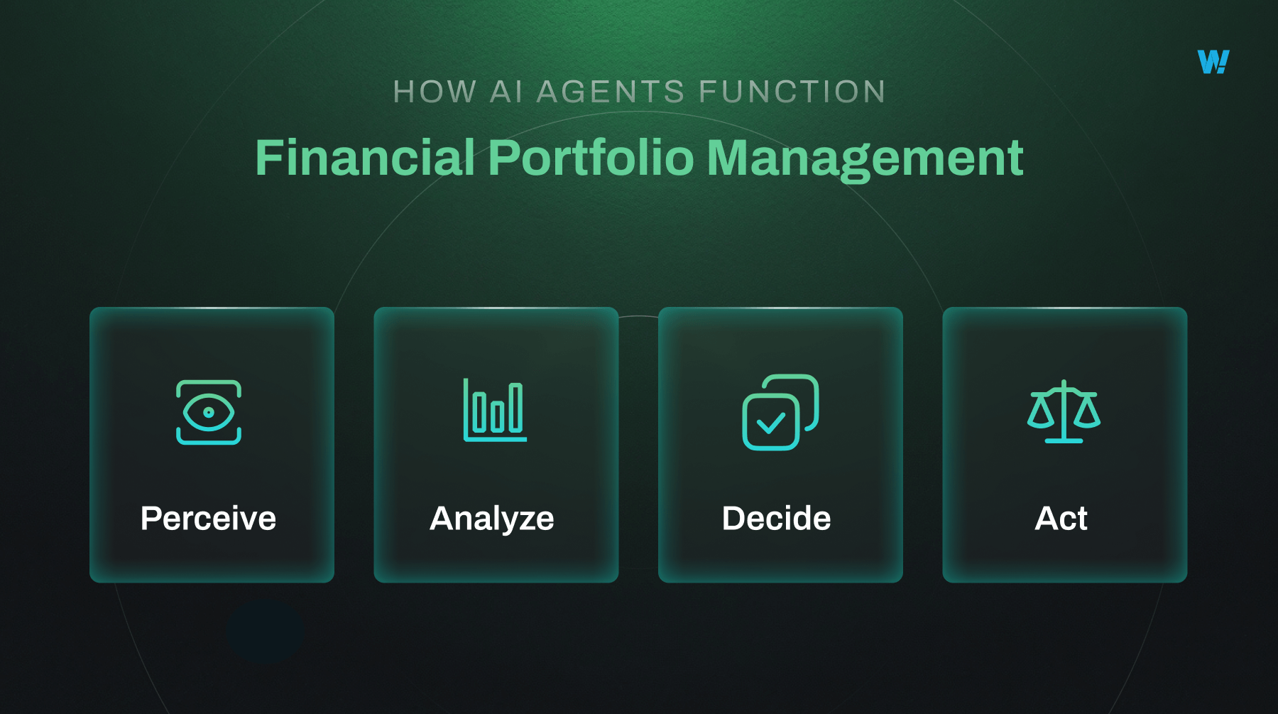 AI Agents in Financial Portfolio Management