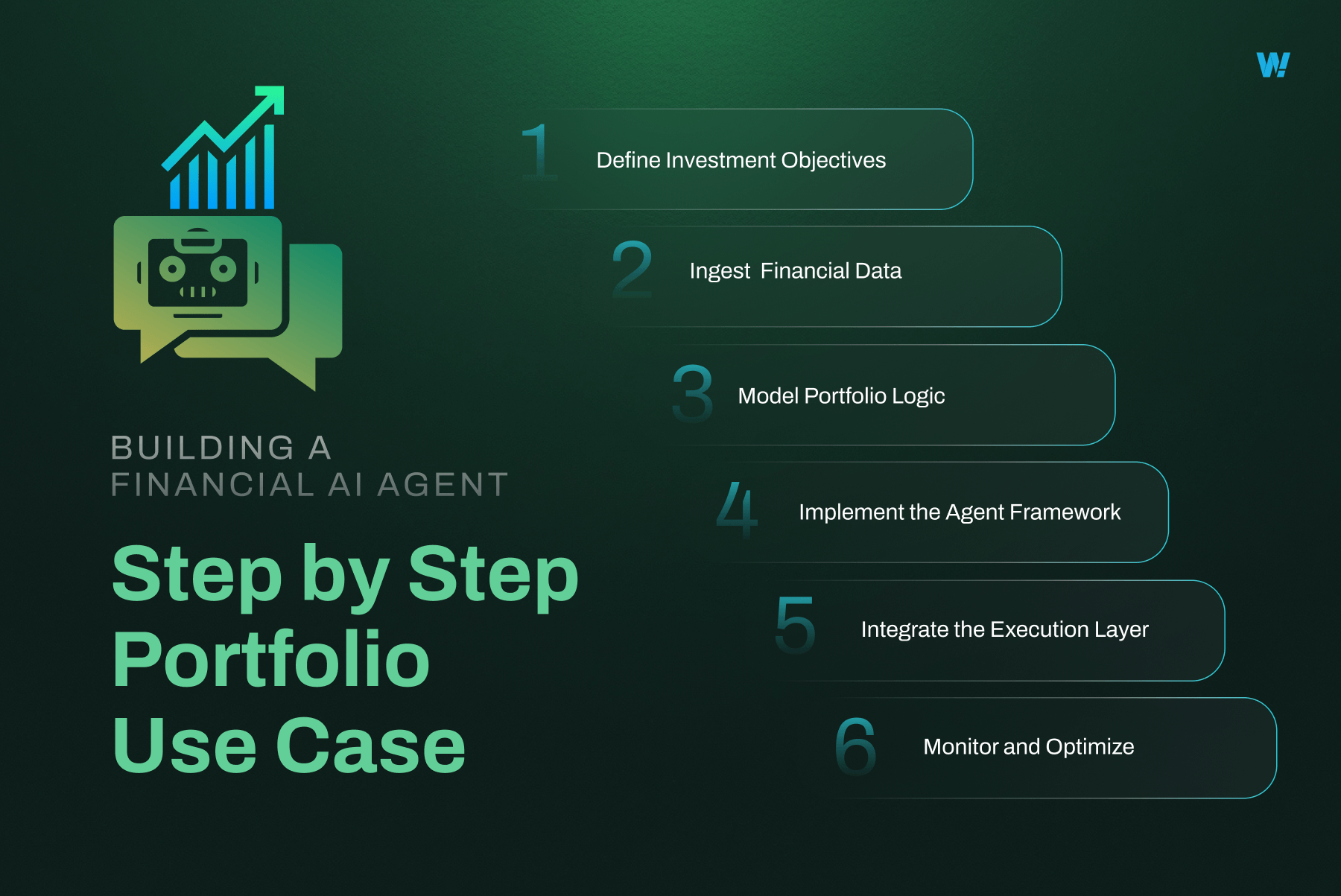 Step by Step Portfolio Use Case
