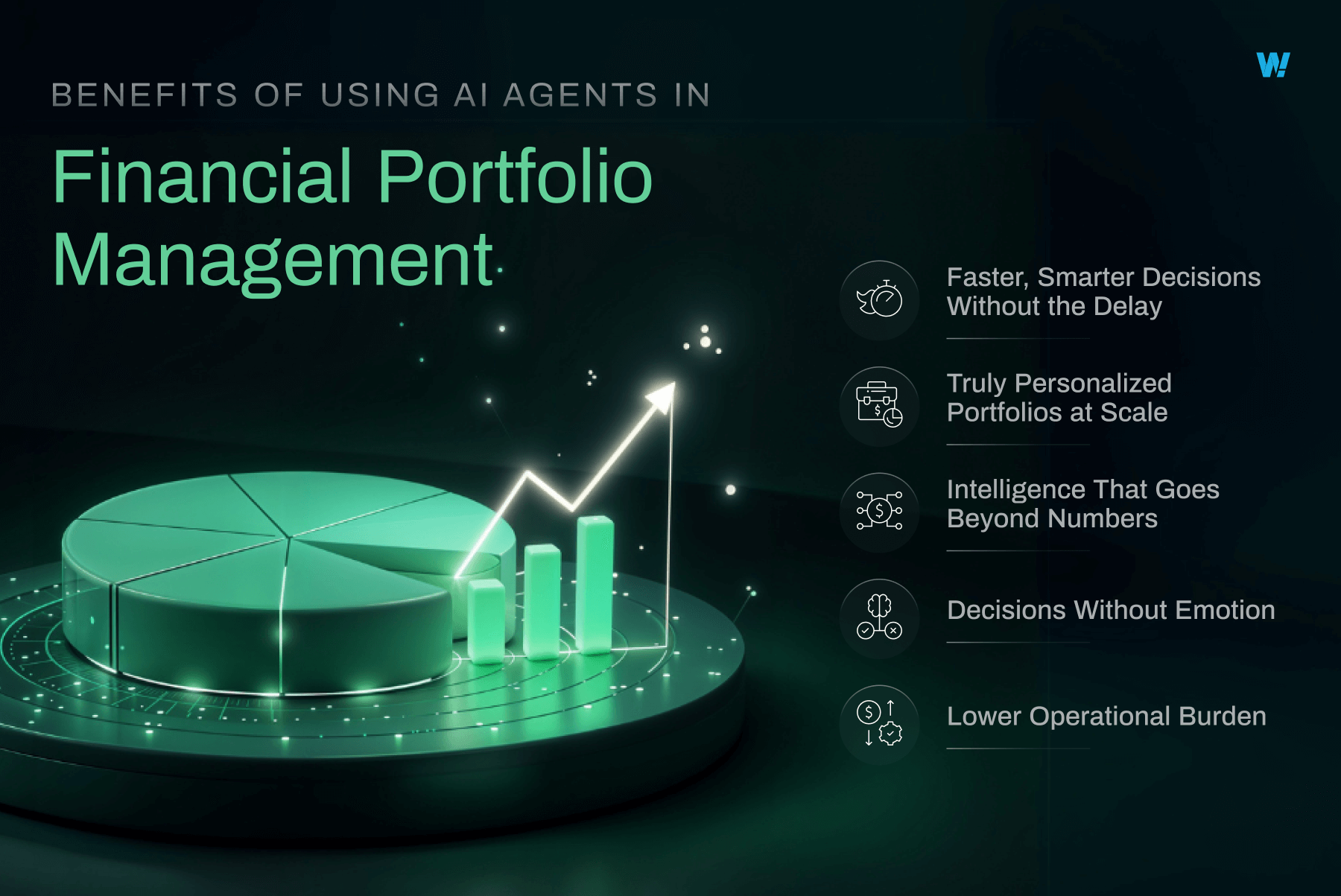 Benefits of Using AI Agents in Finance for Portfolio Management