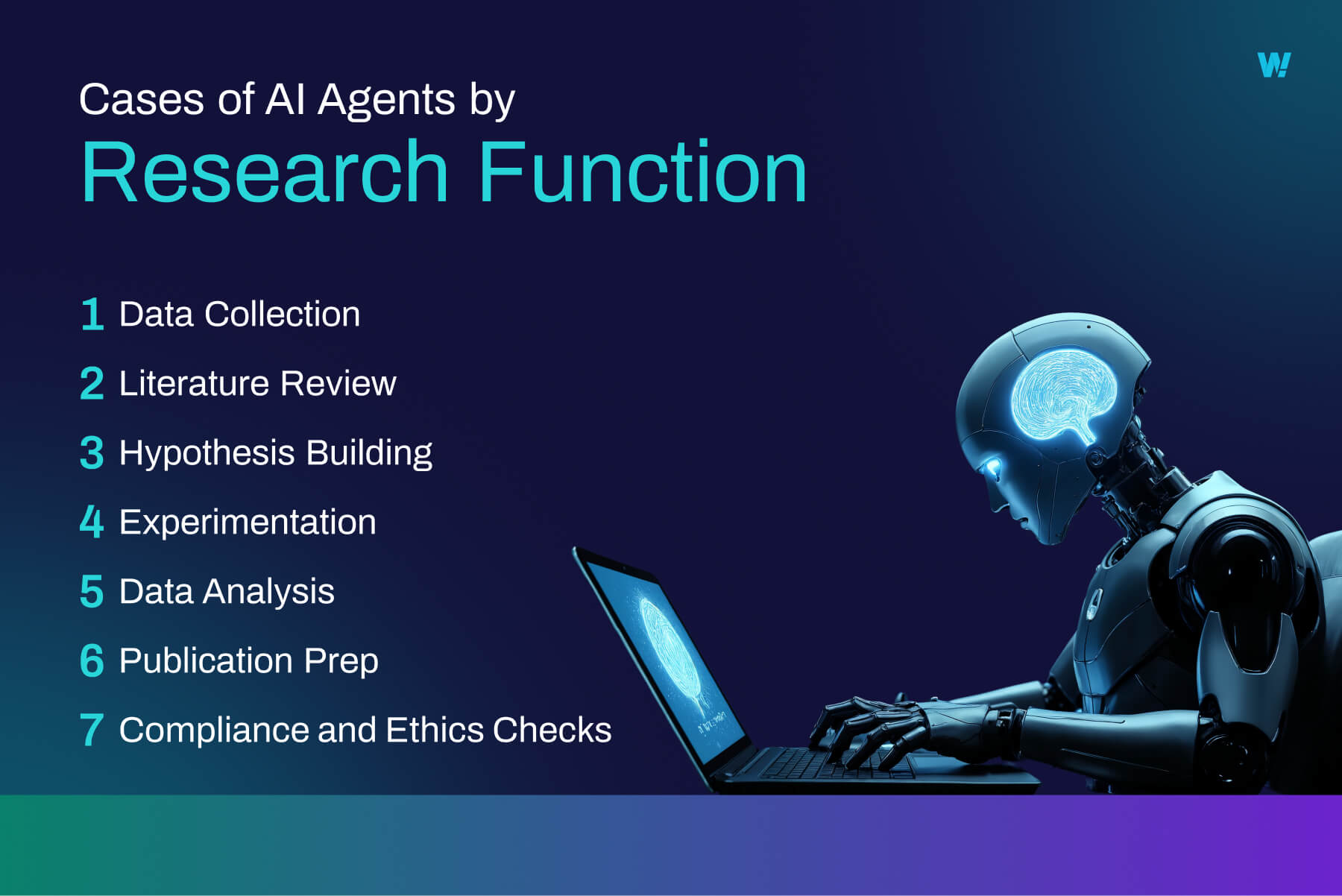 Cases of AI Agents by Research Function