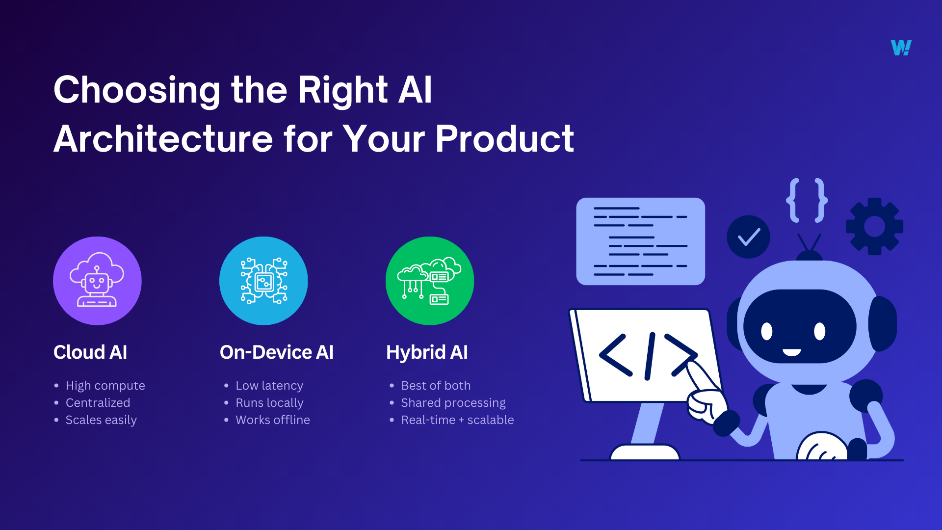 Integrate AI Right AI Architecture