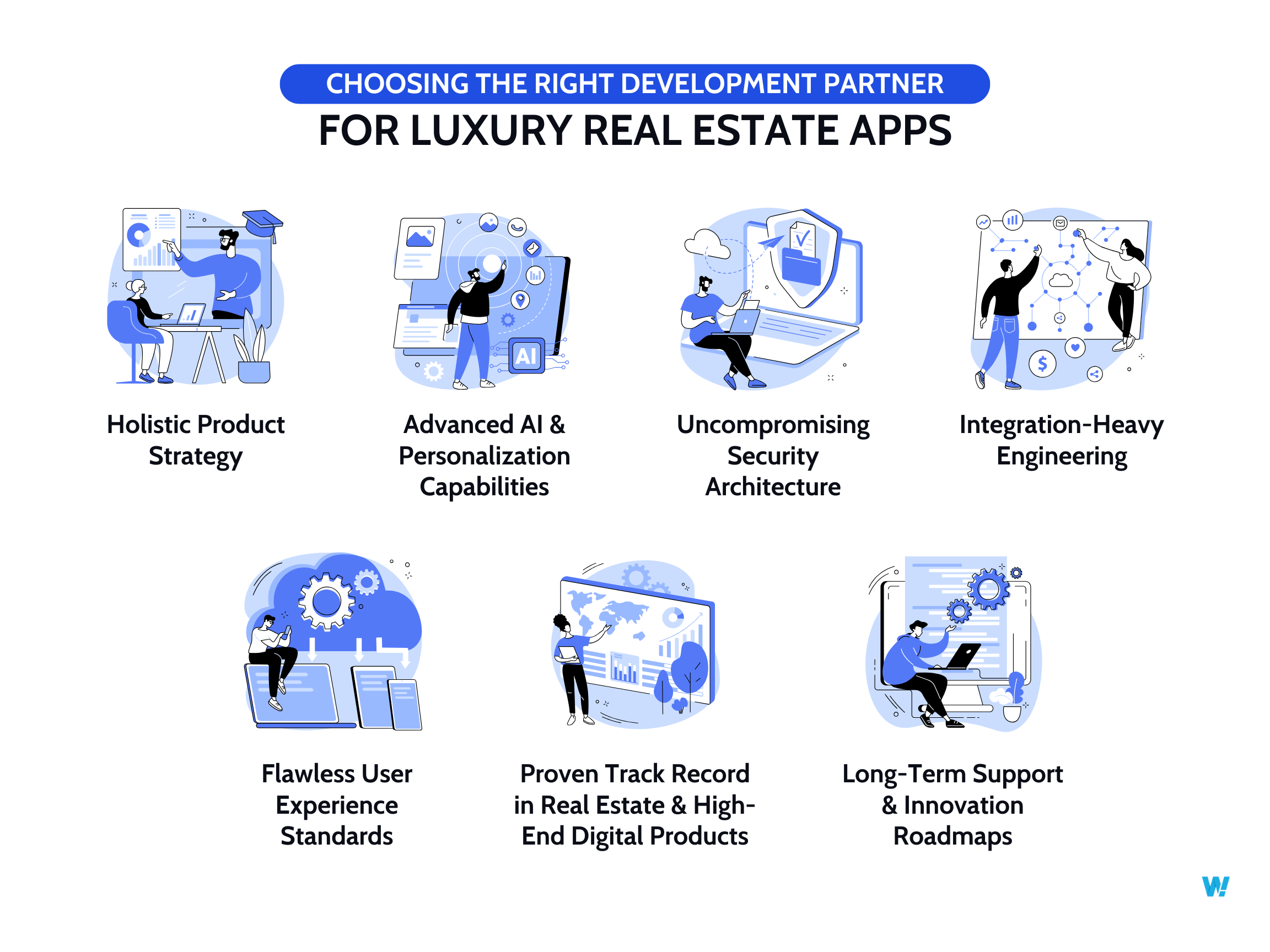 Choosing the Right Development Partner for luxury real estate app