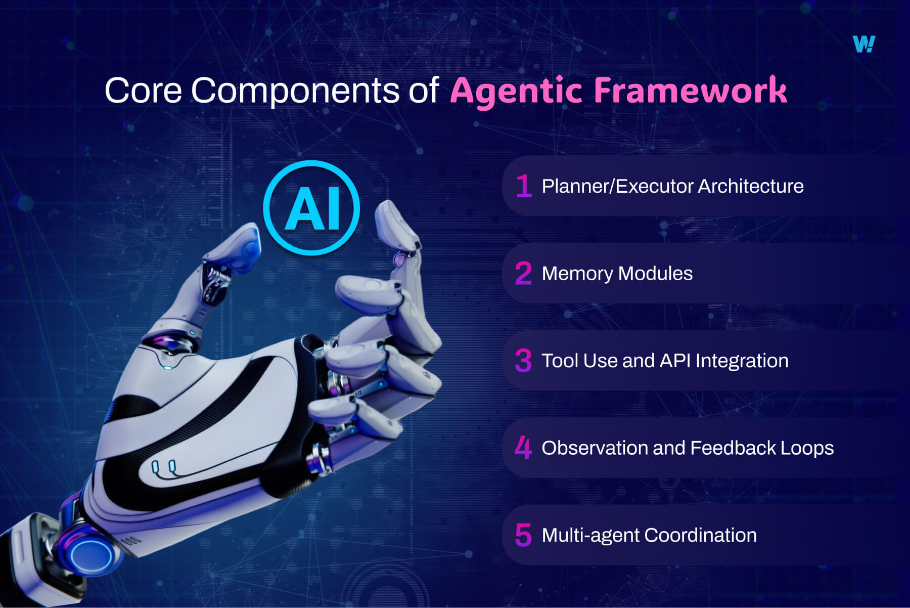 Core Components of Agentic Frameworks