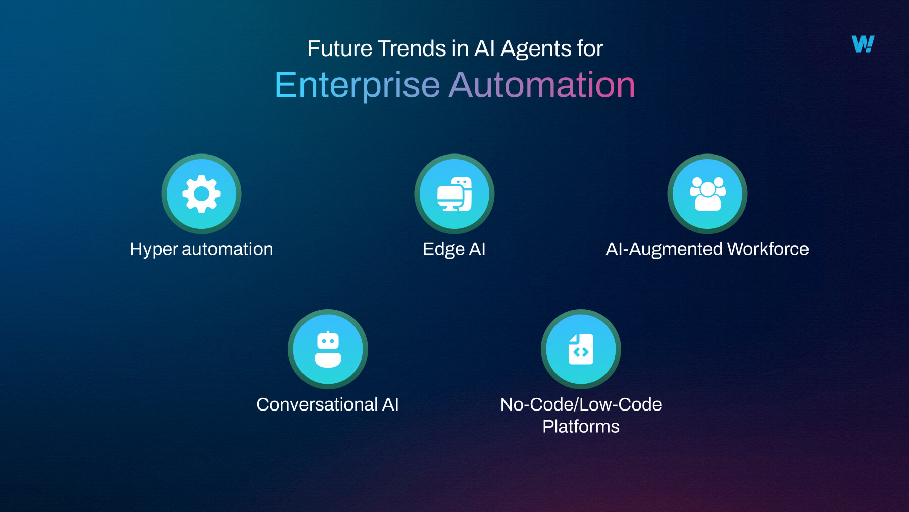 Future Trends in AI Agents for Automation