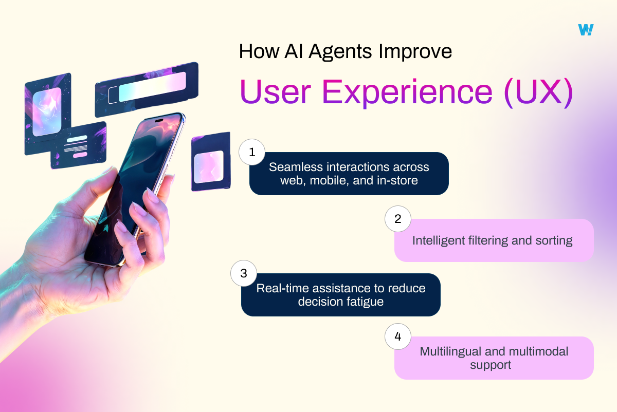 How AI Agents Improve User Experience (UX)