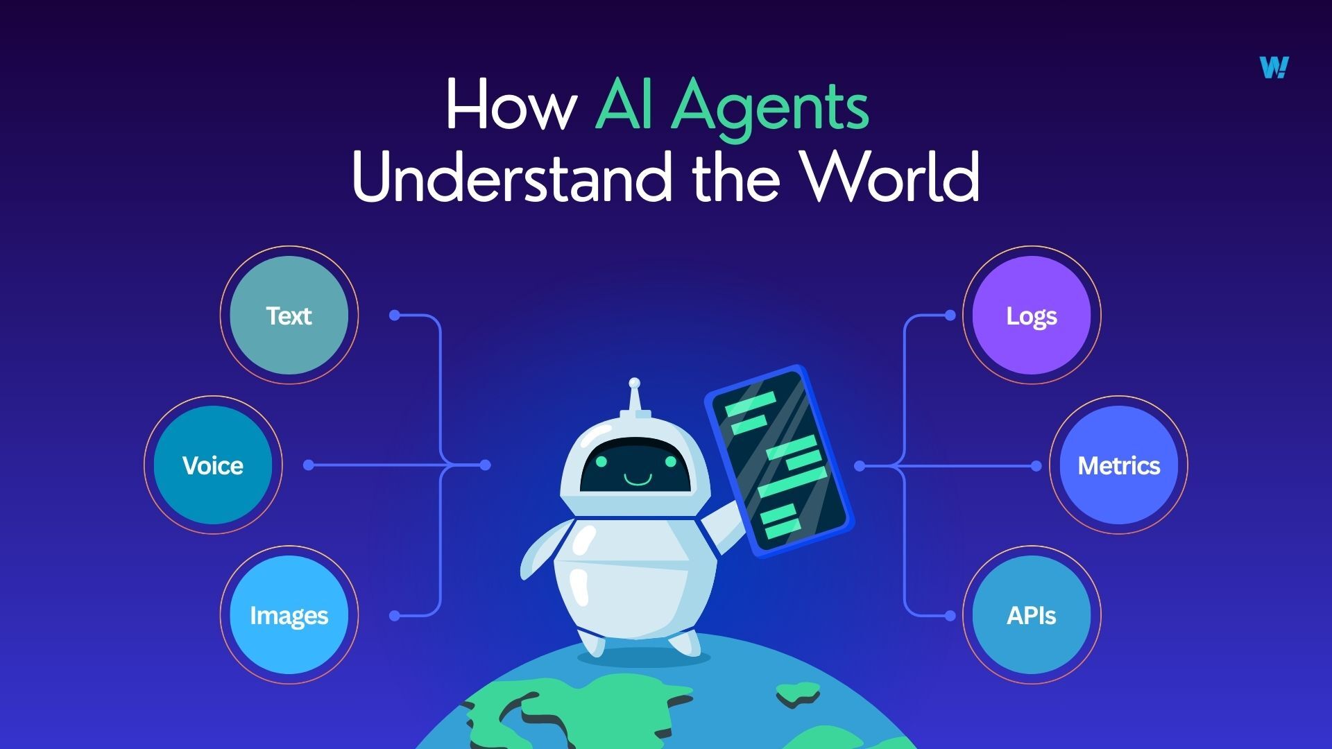 How AI Agents Understand the World