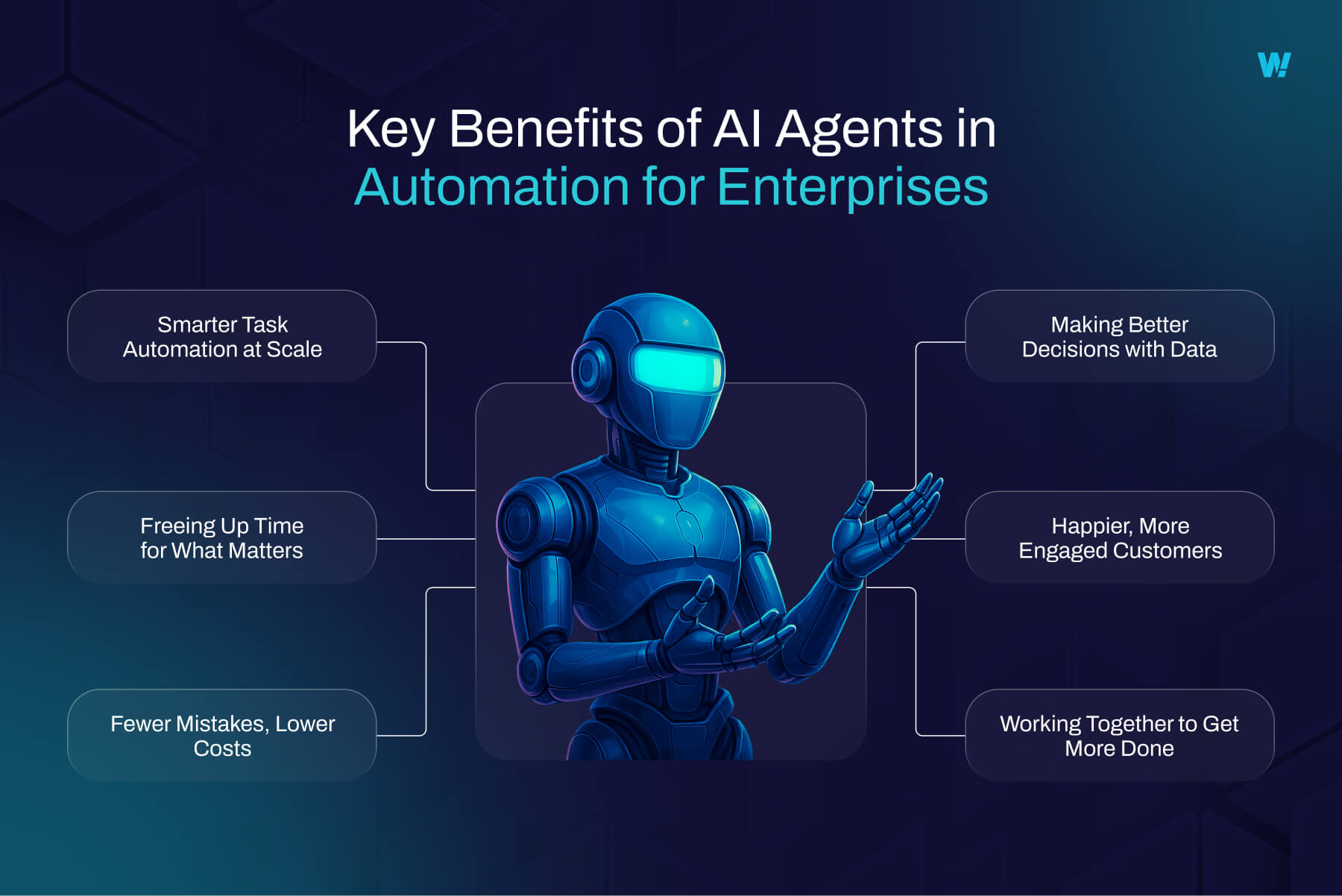 Key Benefits of AI Agents in Automation for Enterprises 