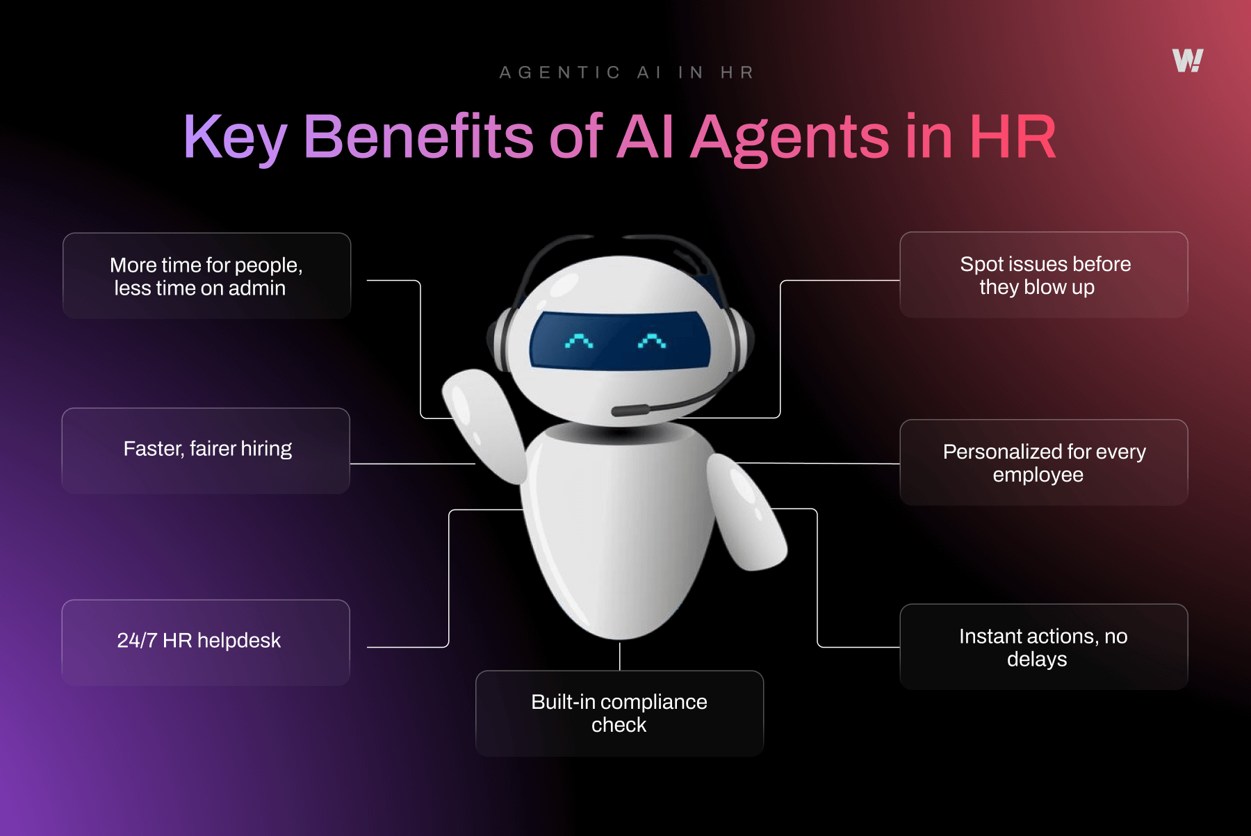 Key Benefits of AI Agents in HR