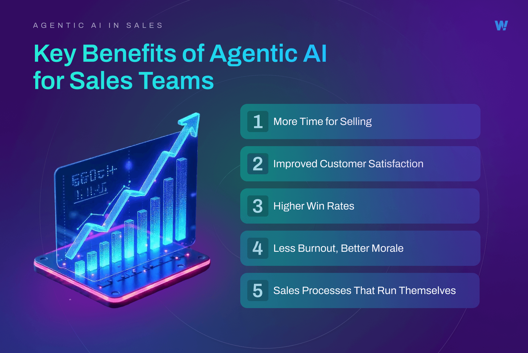 Key Benefits of Agentic AI for Sales Teams