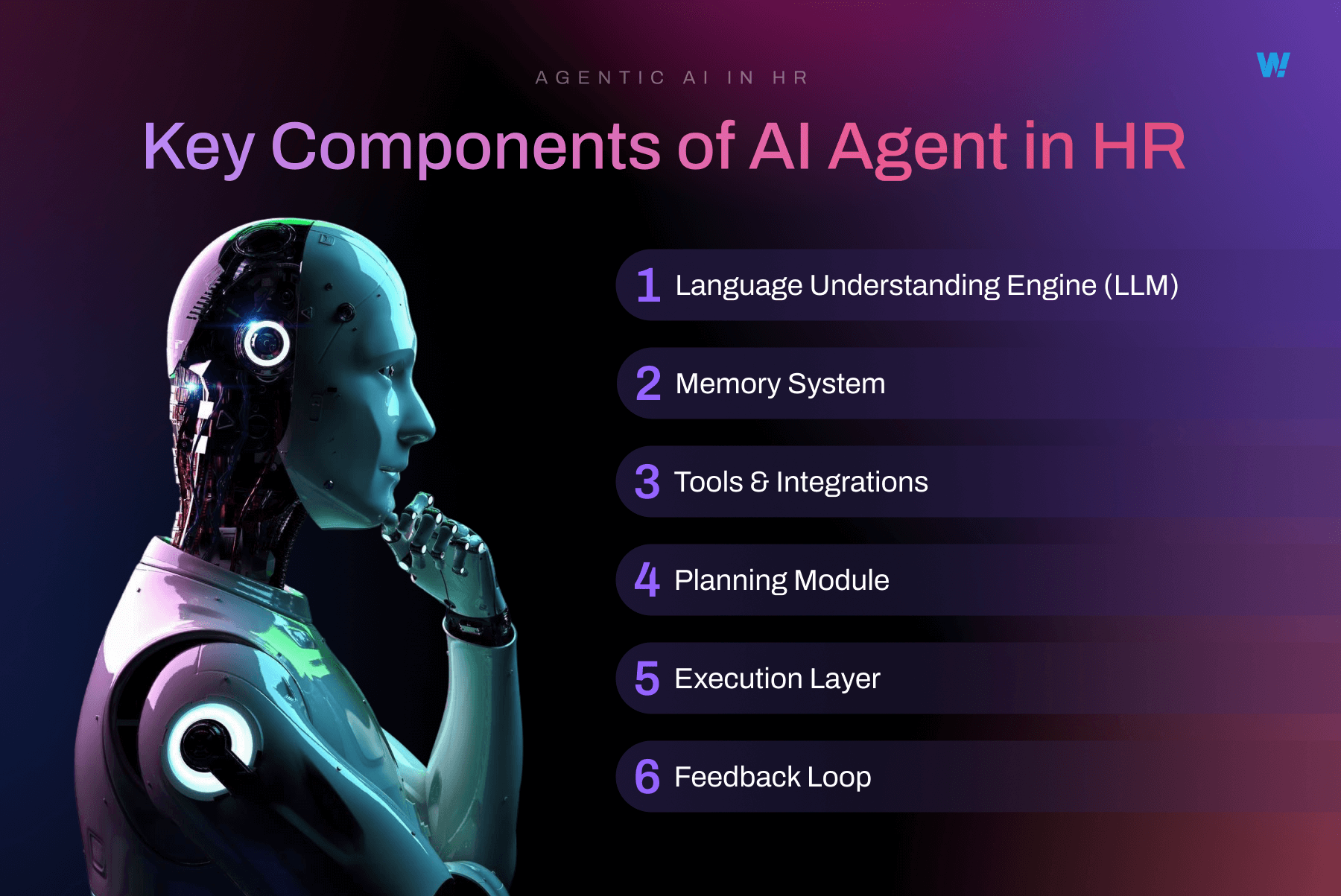 Key Components of AI Agent in HR