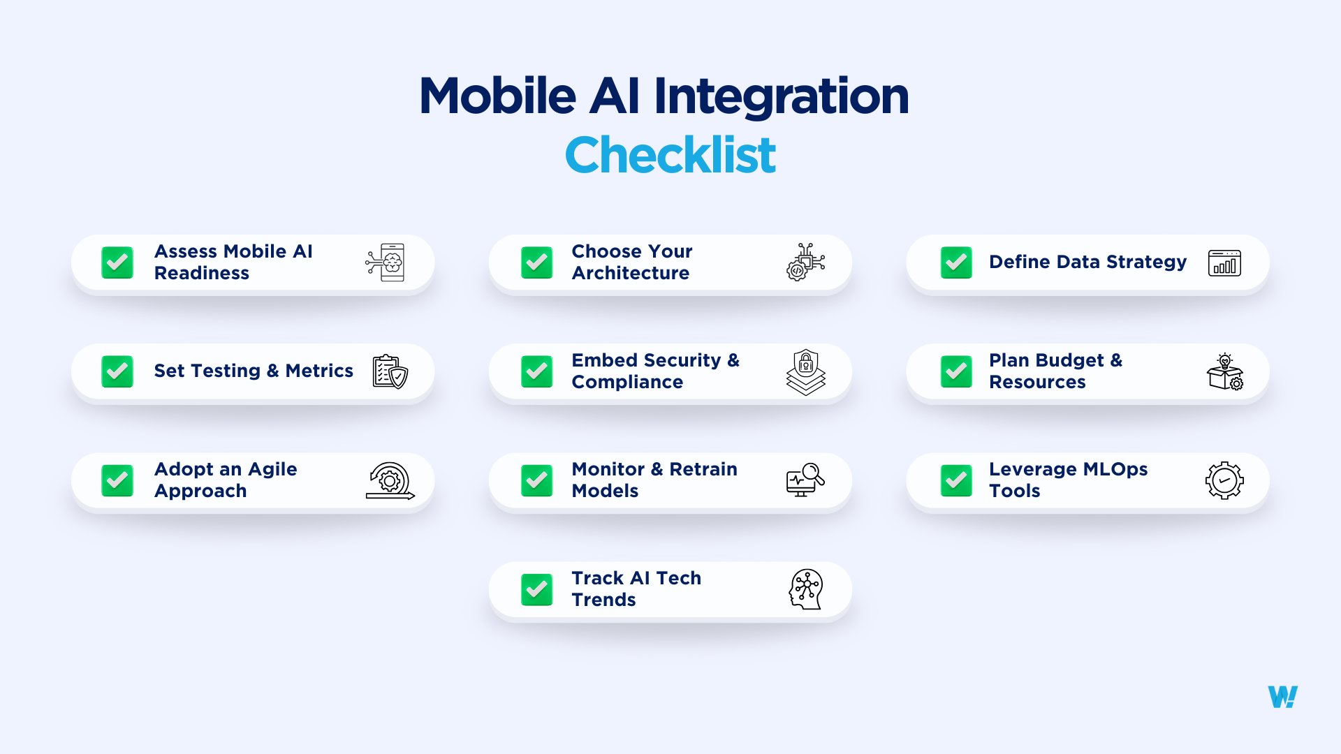Mobile AI Integration Checklist
