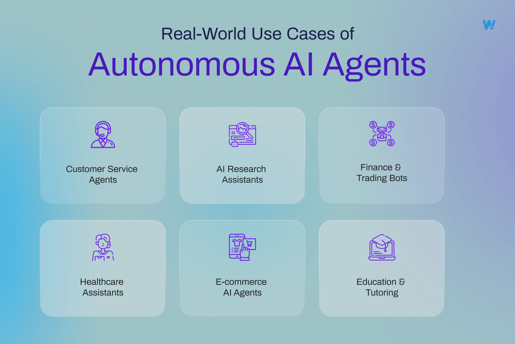 Real-World Use Cases of Autonomous AI Agents