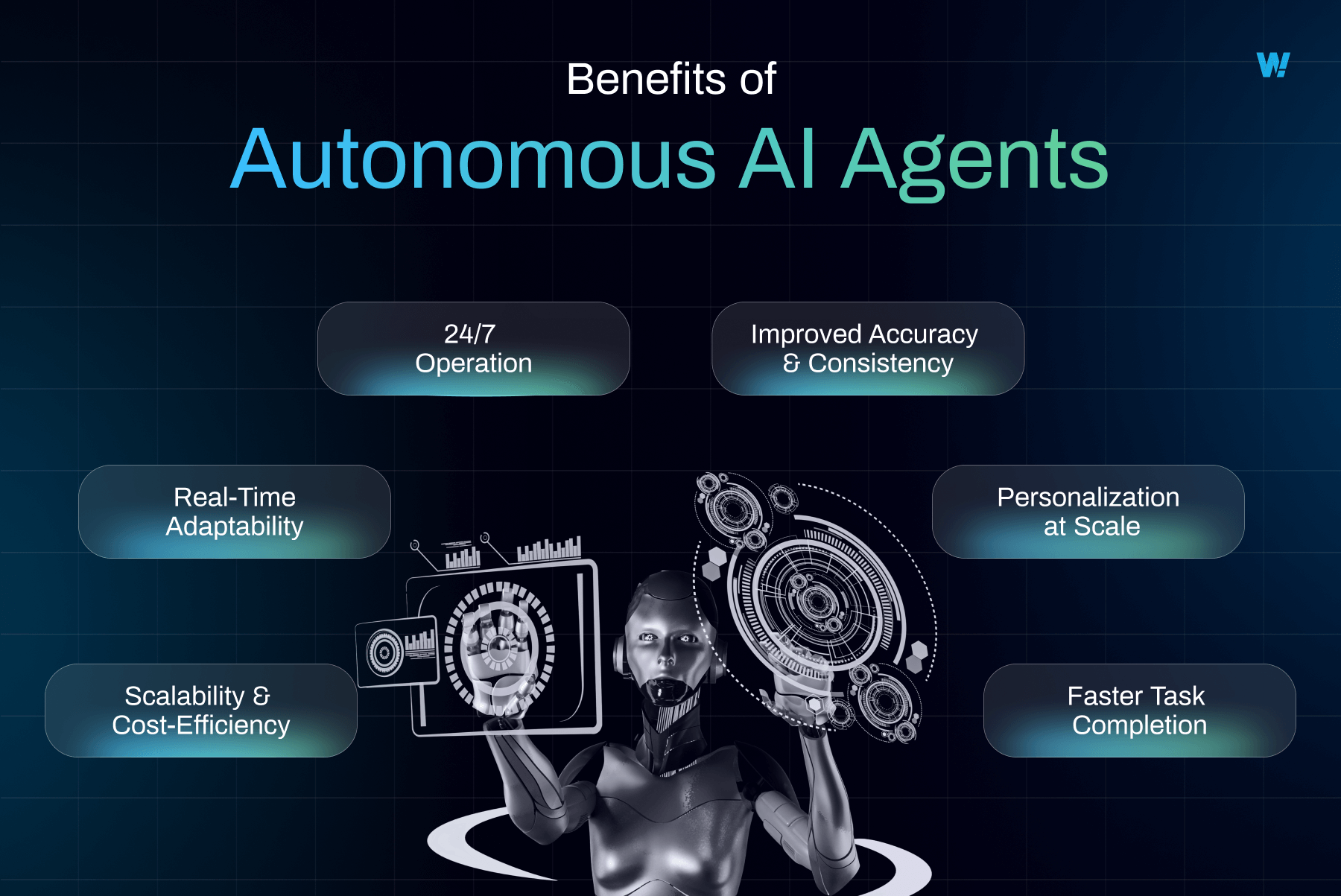Benefits of Autonomous AI Agents