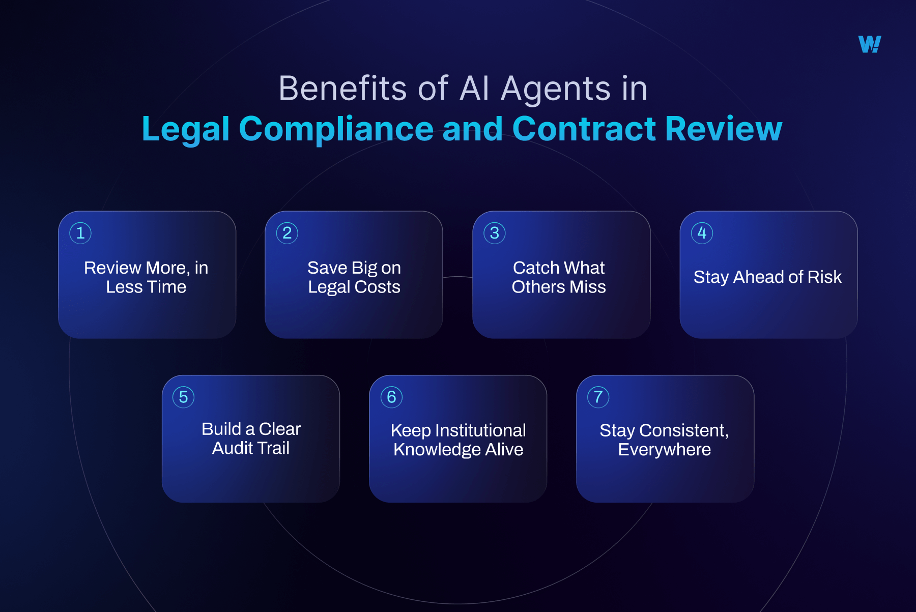 Benefits of Legal AI Agents
