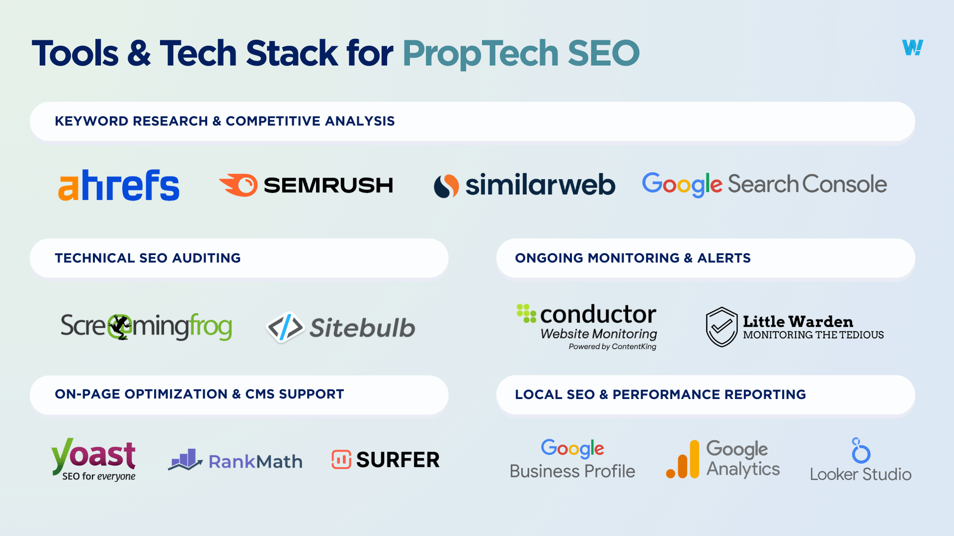 Tools & Tech Stack for PropTech SEO (1)