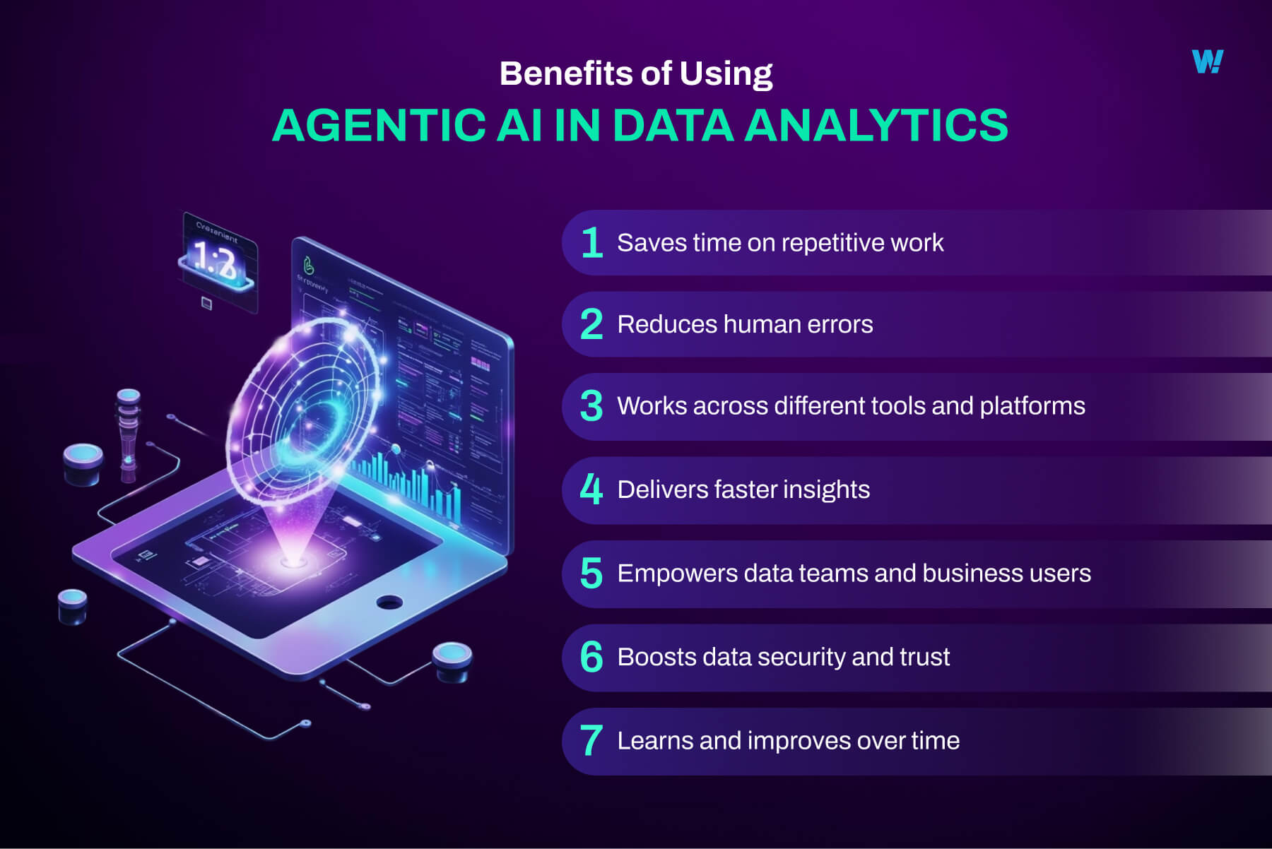 Benefits of Using Agentic AI in Data Analytics