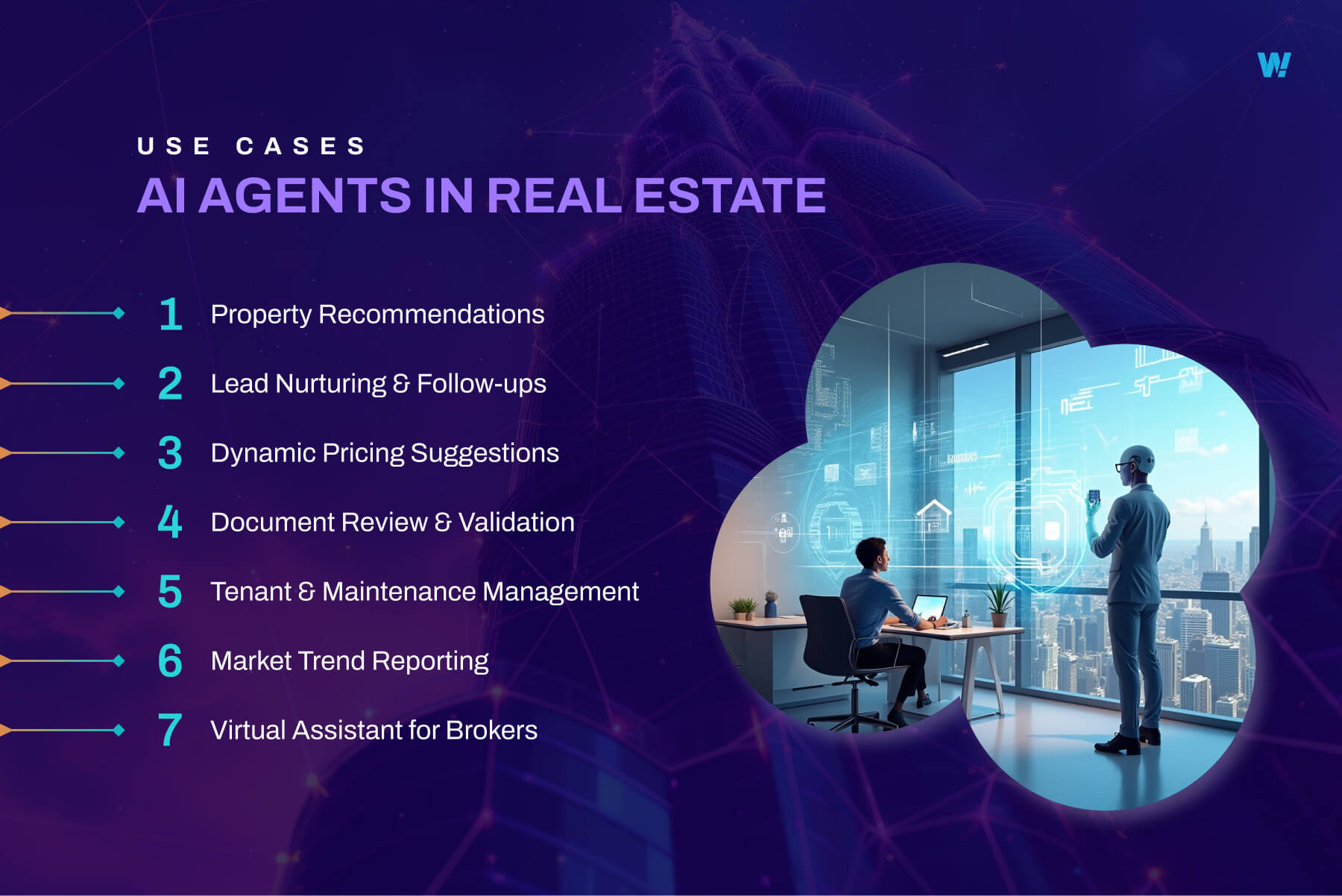 Use Cases AI Agents in Real Estate
