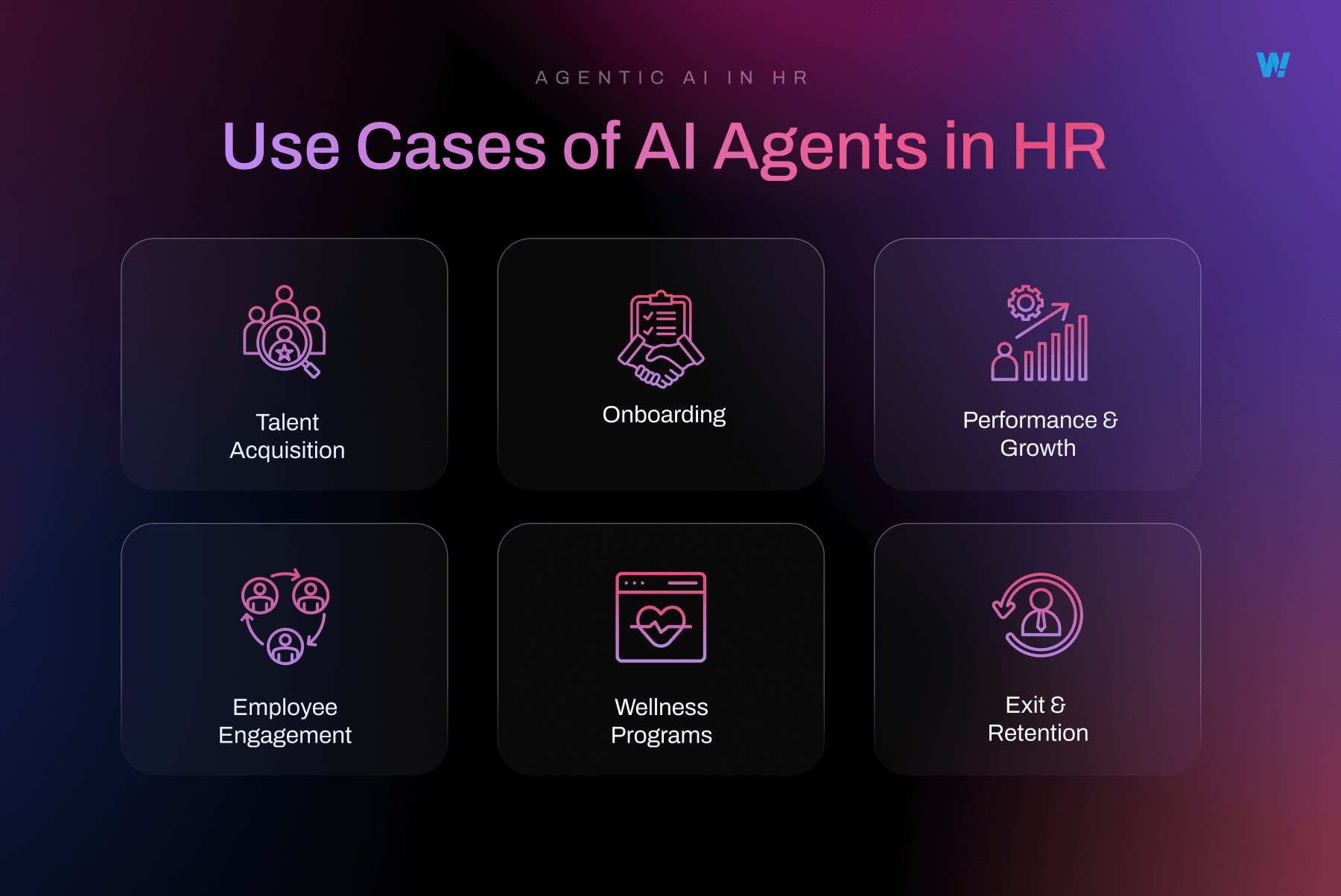 Use Cases of AI Agents in HR